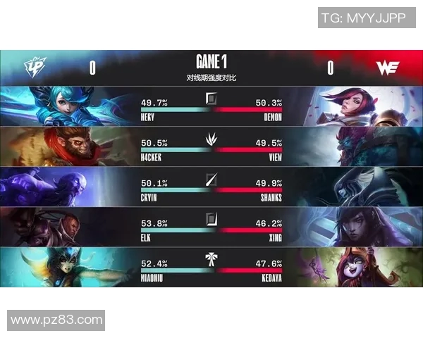 DOTA2赛事经验排名揭晓V5战队荣登第六位引发热议